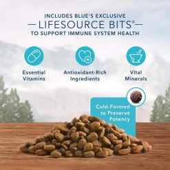 Blue Buffalo Wilderness Grain Free High Protein Duck Recipe Dry Dog Food -Dog Supply Store 11533 1556051424