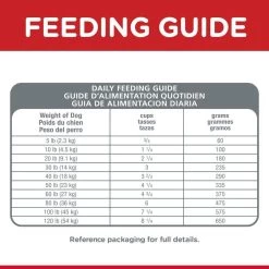 Hill's Science Diet Adult Oral Care Chicken, Rice & Barley Recipe Dry Dog Food 12 Hill's Science Diet Adult Oral Care Chicken, Rice & Barley Recipe Dry Dog Food -Dog Supply Store 12431 1579201211 a1b5c9b8 79bc 4eb6 b986 29cab3c9c658