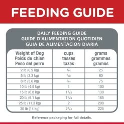 Hill's Science Diet Adult Small & Toy Breed Chicken Meal & Rice Dry Dog Food -Dog Supply Store 12443 1579208614 9b298667 8bb0 4c18 8a45 6a237d44e44c