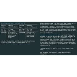 Purina Pro Plan Adult Large Breed Formula Dry Dog Food -Dog Supply Store 22342 1555597689 feff261f 24e3 4267 90c8 cadec0af9037