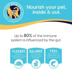 Solid Gold Fit & Fabulous Adult Low Fat & Low Calorie With Fresh Caught Alaskan Pollock Dry Dog Food -Dog Supply Store 37287 1592241852