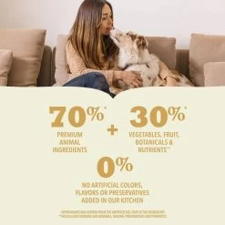 ACANA Regionals Appalachian Ranch Grain Free Dry Dog Food -Dog Supply Store 38537 1625764114