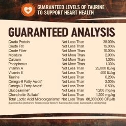 Wellness CORE RawRev Natural Small Breed Grain Free Original Turkey & Chicken With Freeze Dried Turkey Dry Dog Food -Dog Supply Store 40264 1597769602