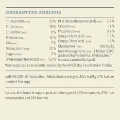 ACANA Light & Fit Formula Grain Free Dry Dog Food -Dog Supply Store 42008 1625766053