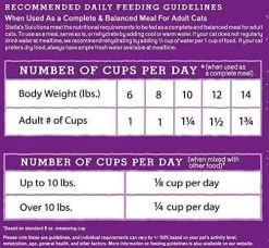 Stella & Chewy's Solutions Digestive Boost Cage Free Chicken Cat Food Dinner Mixers -Dog Supply Store 43995 1583515507