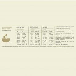 ACANA Singles Duck & Pear Recipe Grain Free Dry Dog Food 31 ACANA Singles Duck & Pear Recipe Grain Free Dry Dog Food -Dog Supply Store 44044 1607618202