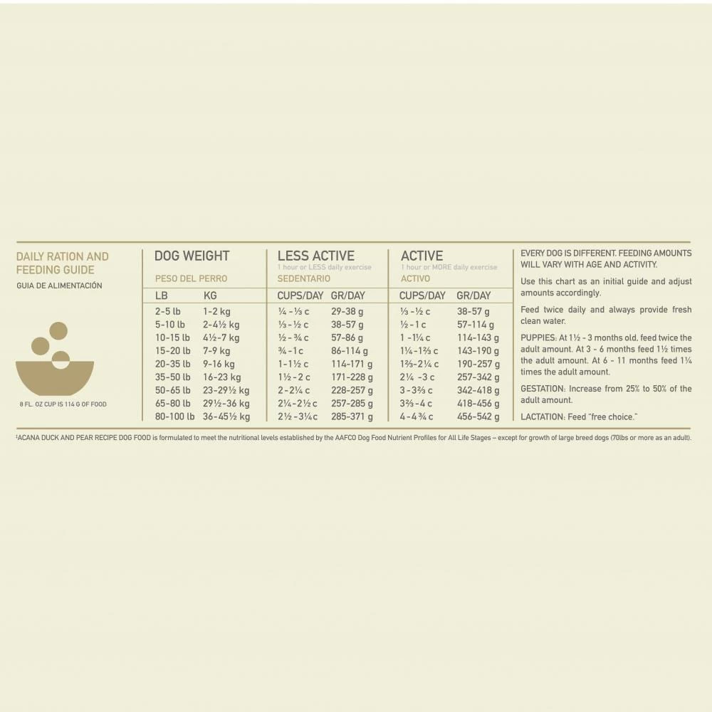 ACANA Singles Duck & Pear Recipe Grain Free Dry Dog Food 12 ACANA Singles Duck & Pear Recipe Grain Free Dry Dog Food - Image 12