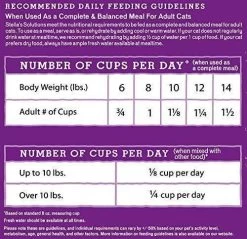 Dog Supply Store -Dog Supply Store 47546 1618505162