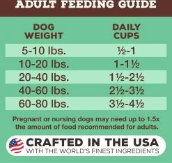 Primal Pronto Chicken Recipe Freeze-Dried Raw Dog Food -Dog Supply Store 614254 PT6. AC SL1200 V1659822300